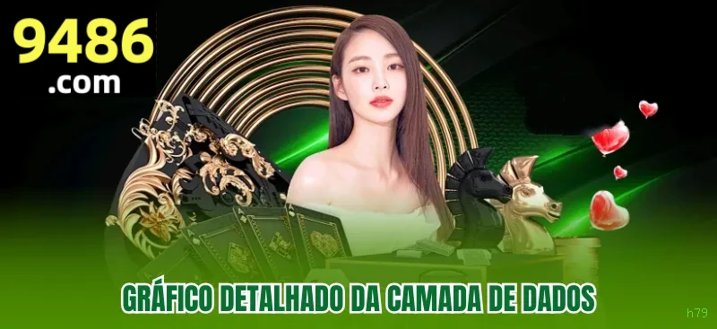 Facilidade de Jogo